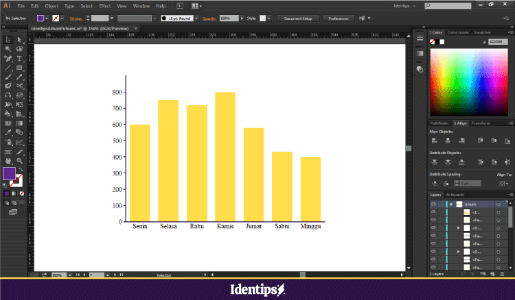Cara Membuat Diagram Pada HTML