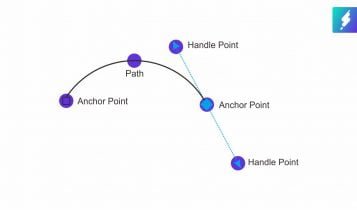 Cara menggunakan Pen Tool
