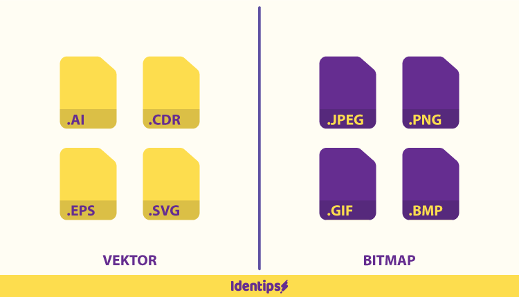 Format Bitmap dan Vektor