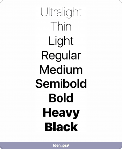 Tips Tipografi Untuk Desain Interface